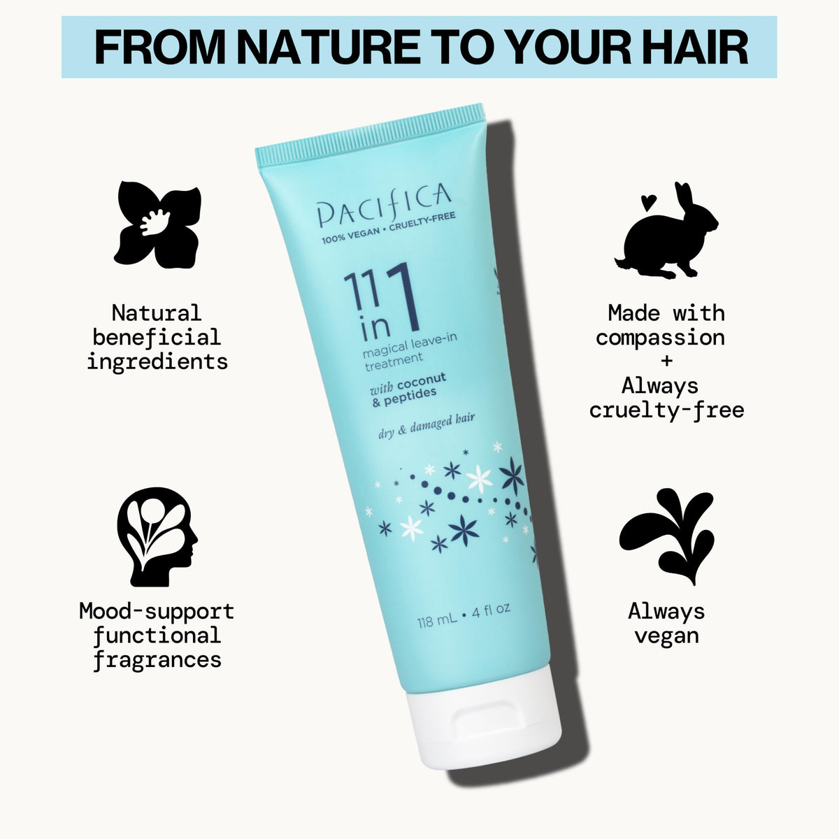 Pacifica cream texture closeup illustrating smooth, lightweight hydration benefits