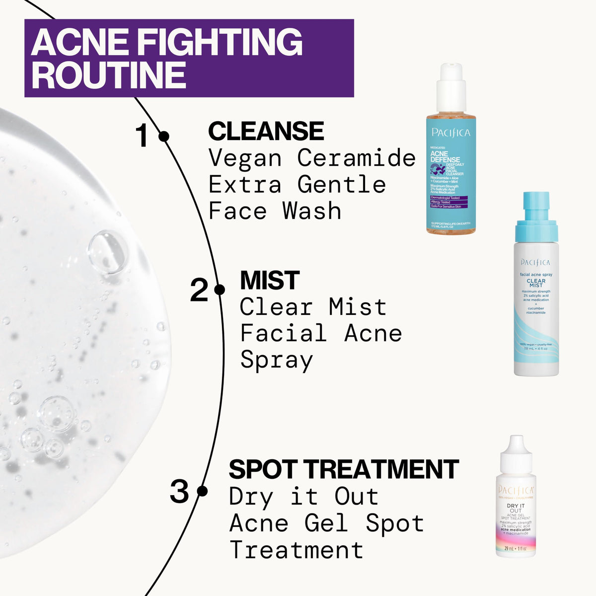 Pacifica gel on bathroom counter with mirror, integrates into daily skincare routine