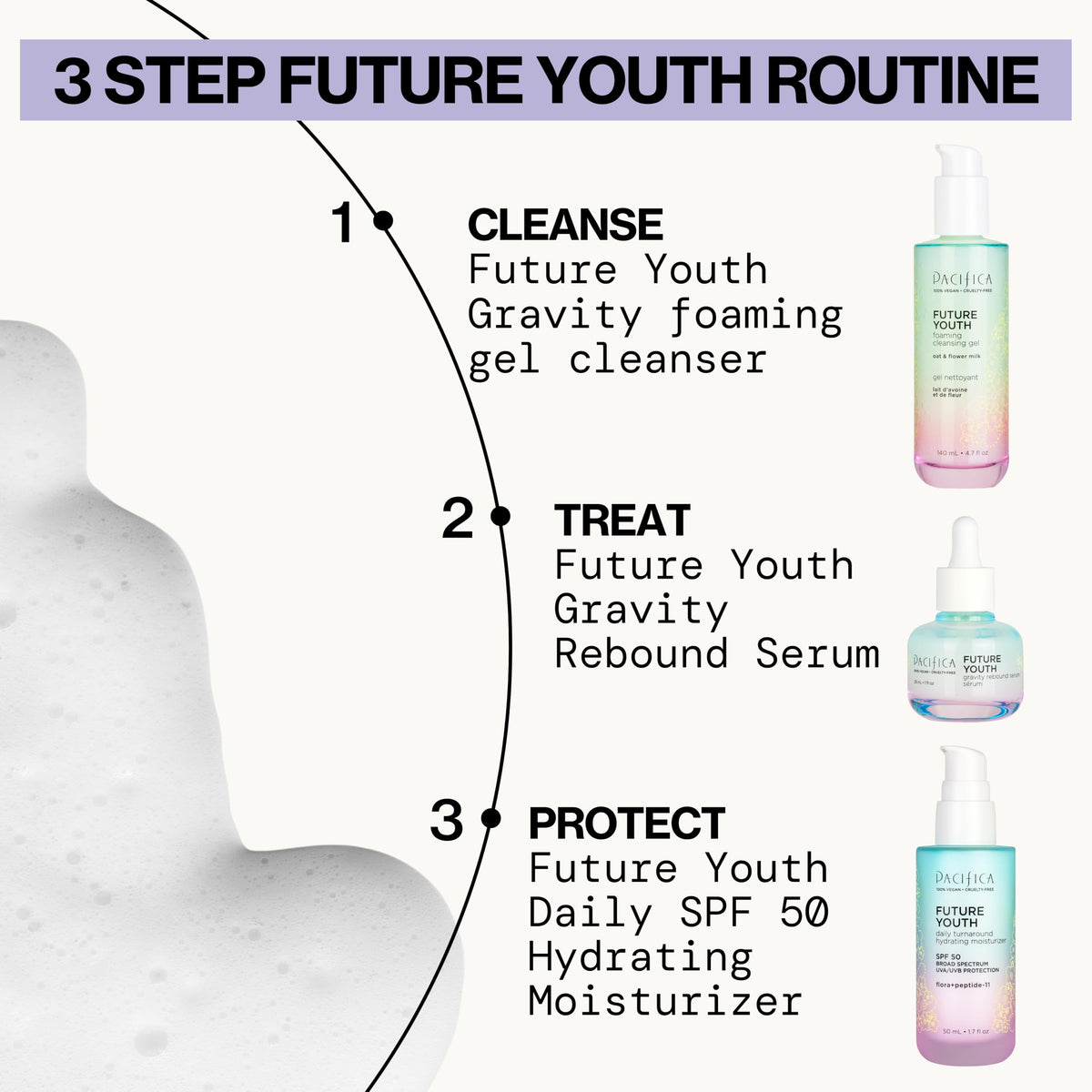 Pacifica Future Youth recyclable packaging detail, underscores sustainable eco-friendly choice