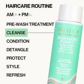 Pacifica botanical ingredients flatlay with rosemary sprigs highlighting natural extracts