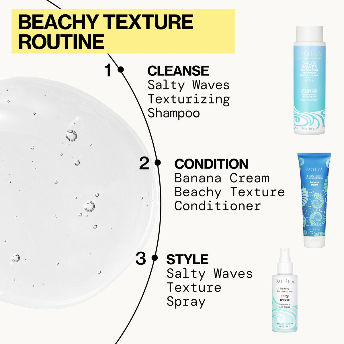 Pacifica lifestyle scene on bathroom shelf evoking beachy fragrance