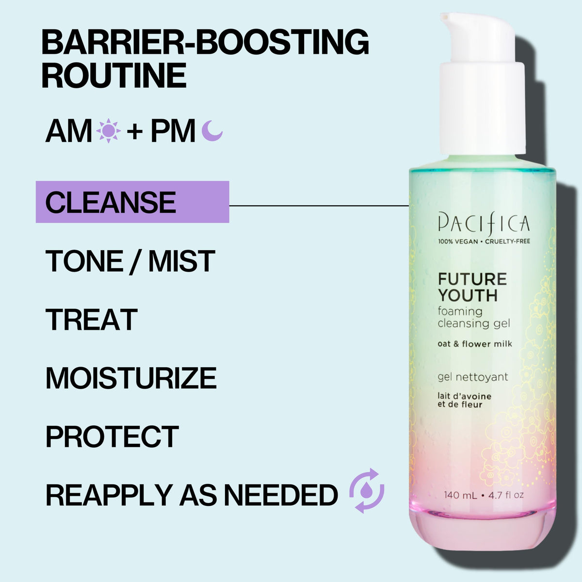 Pacifica Future Youth back label ingredients and directions, helps informed safe use