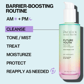 Pacifica Future Youth back label ingredients and directions, helps informed safe use