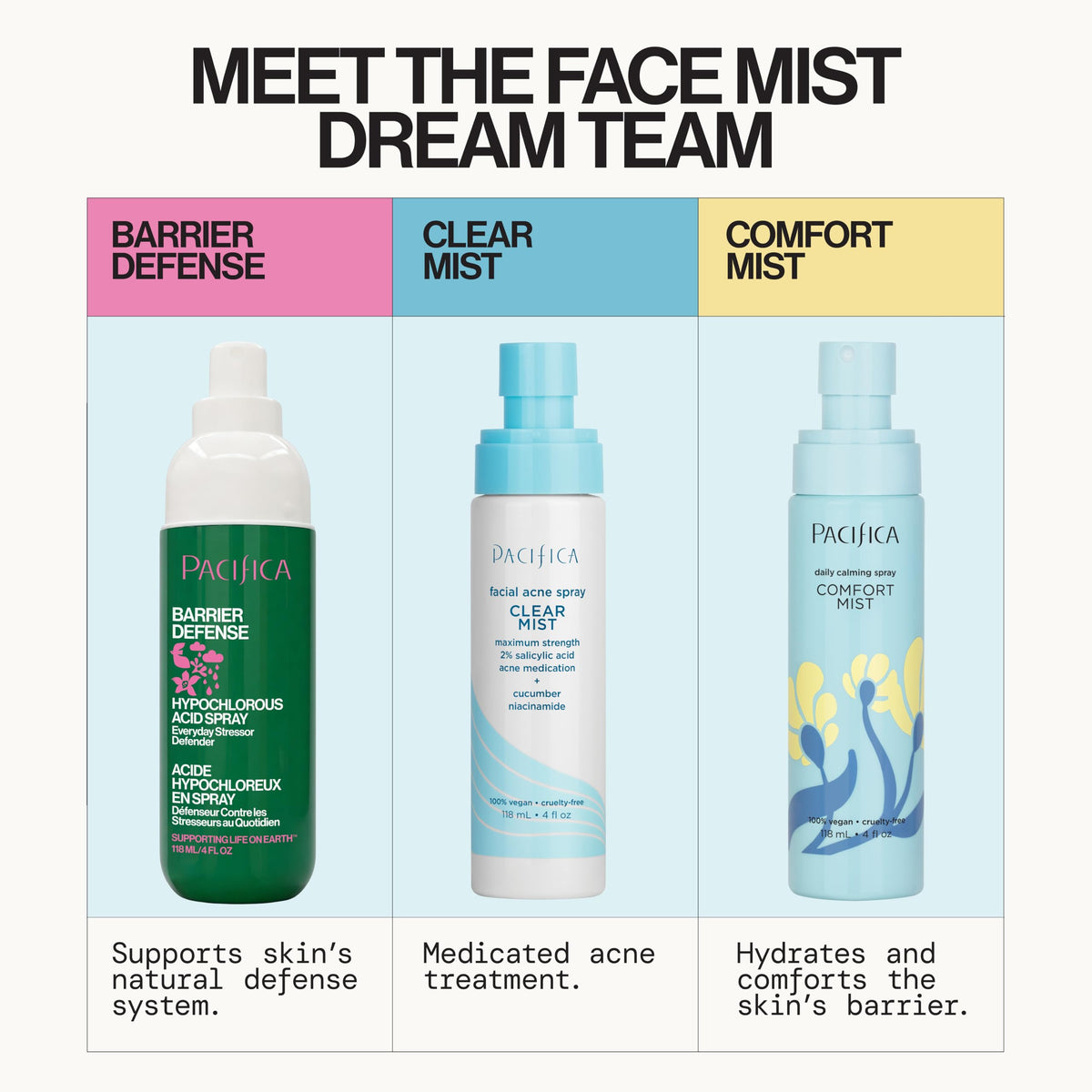 Pacifica close-up mist droplets highlighting lightweight non-sticky feel