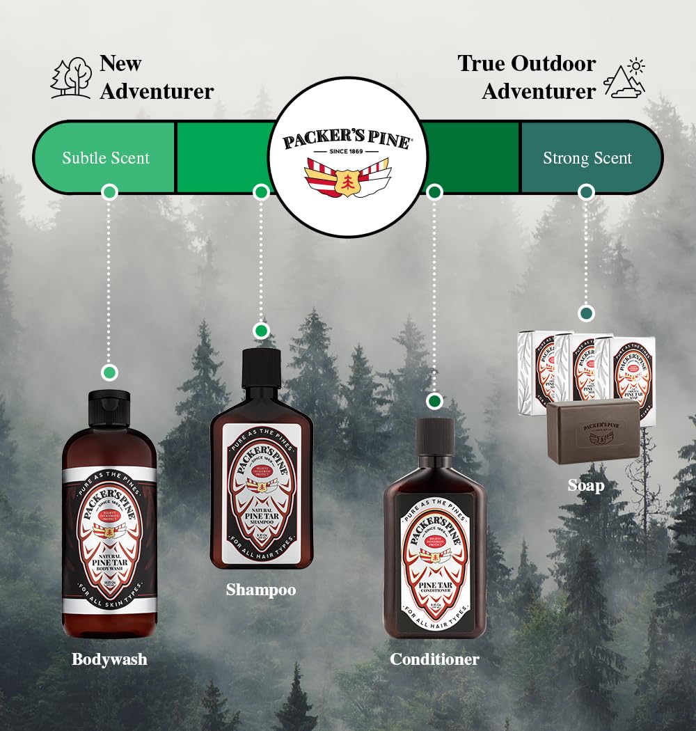 Packer's Pine bottle in hand for scale, illustrating travel-friendly two-pack convenience