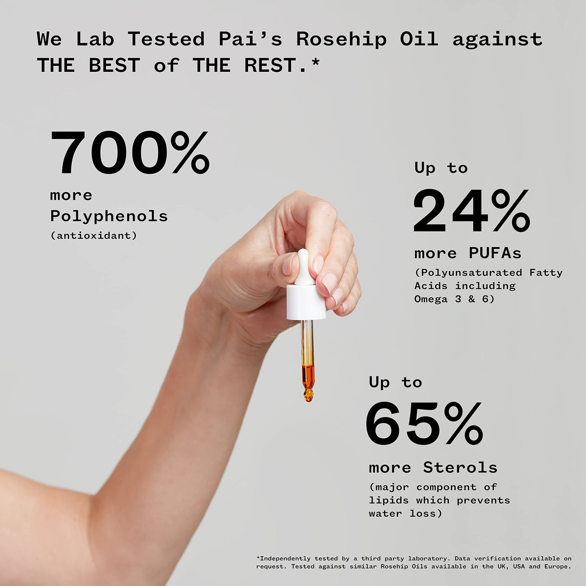 PAI SKINCARE rosehip oil dropper dispensing a precise nourishing drop
