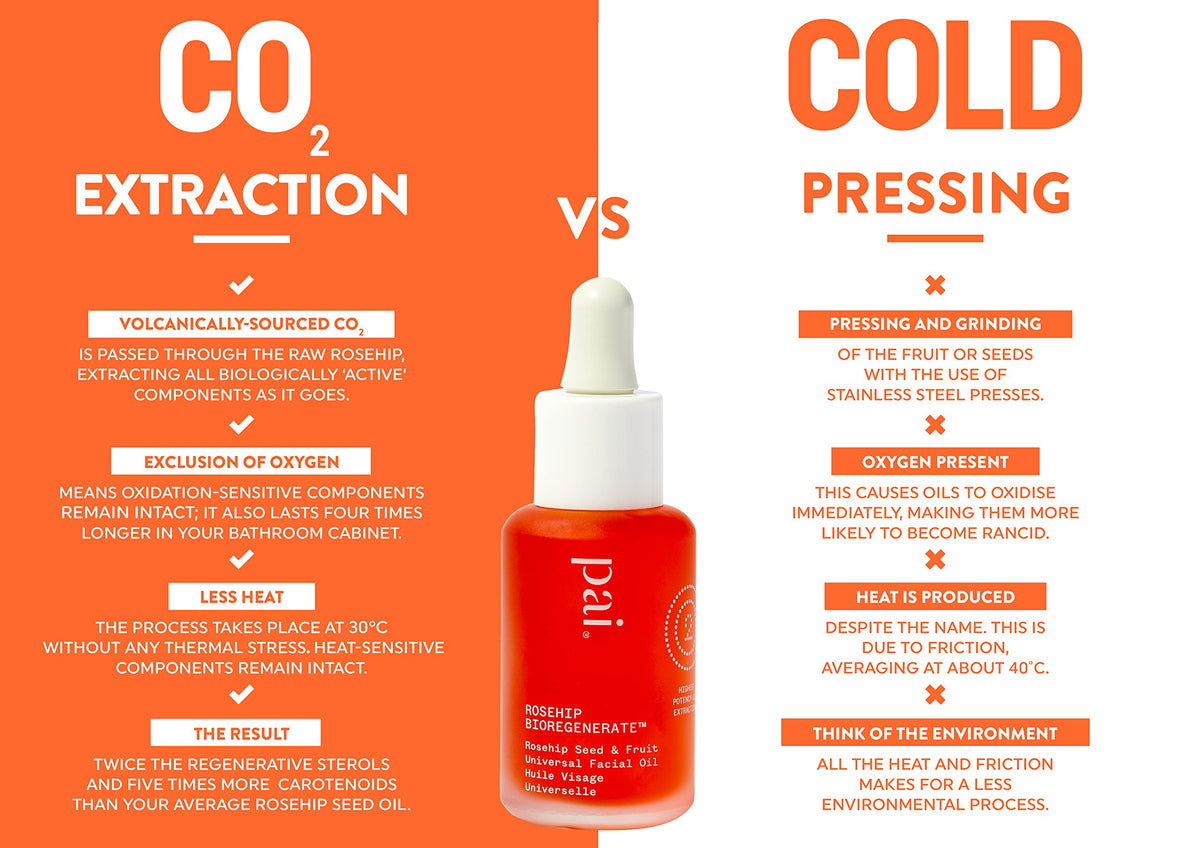 PAI SKINCARE rosehip oil 30ml bottle next to common objects for size clarity