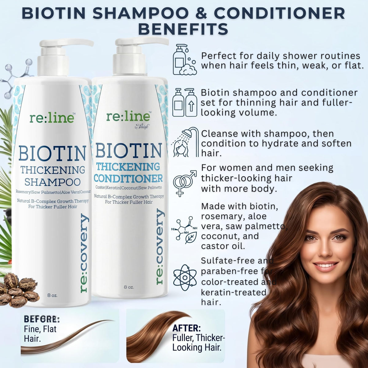 Paisle Botanics illustrated before and after visual summarizing fuller-looking hair benefits