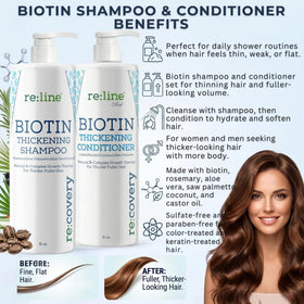 Paisle Botanics illustrated before and after visual summarizing fuller-looking hair benefits