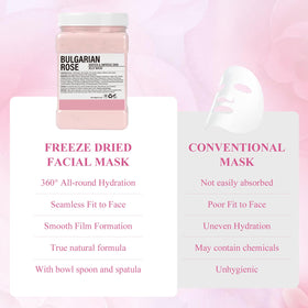 pakmee powder texture closeup highlighting fine alginate powder quality