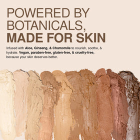 Palladio contour line along jawline demonstrating sculpting precision and seamless finish