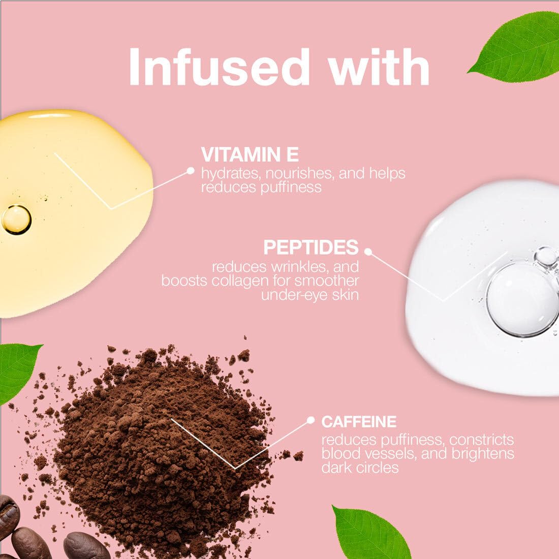 Palladio close-up label showing caffeine peptides and vitamin E benefits and clean formula