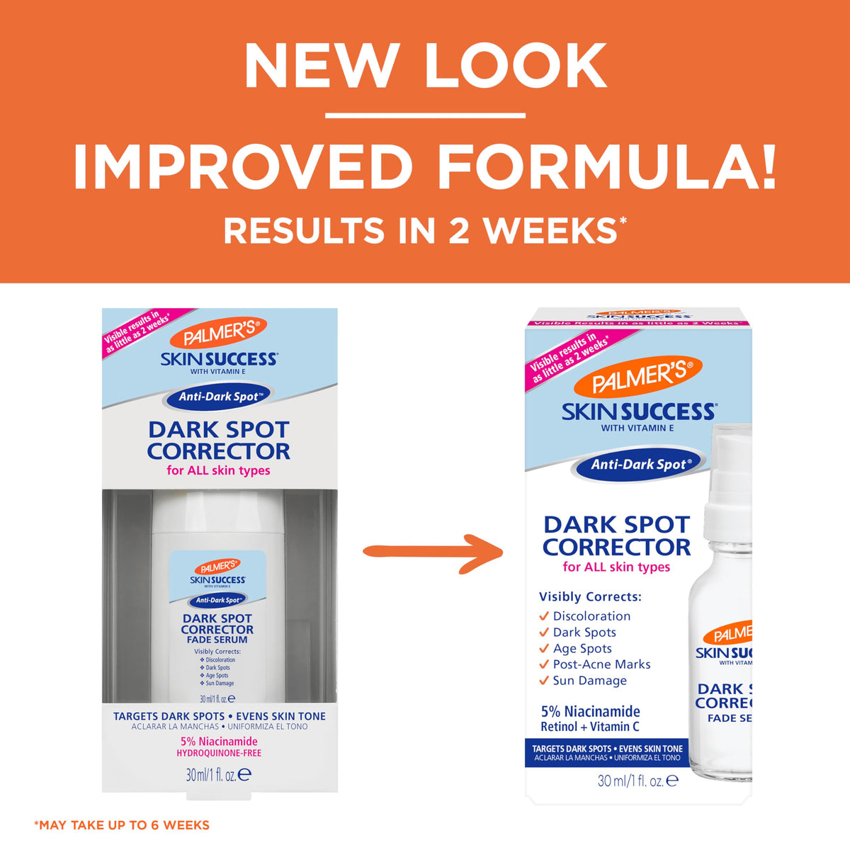 Palmer's pipette dispensing serum drop for controlled application benefit