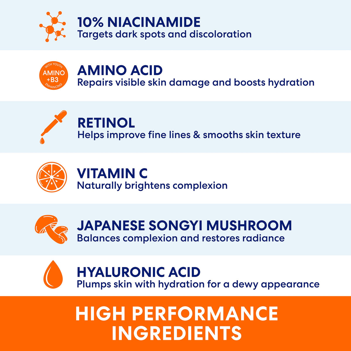 visual of key actives niacinamide vitamin C and hyaluronic acid with Palmer's brand
