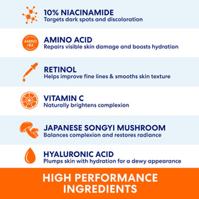 visual of key actives niacinamide vitamin C and hyaluronic acid with Palmer's brand