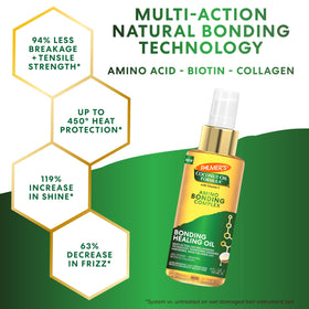 Palmer's oil applied to damp hair for detangling and protection
