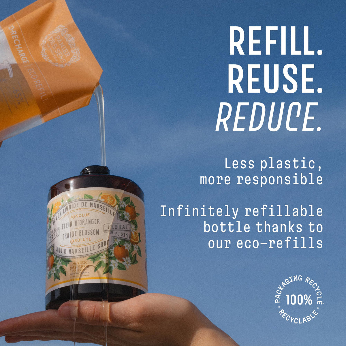 Panier des Sens ingredients visual with plant oils showing natural formulation benefit