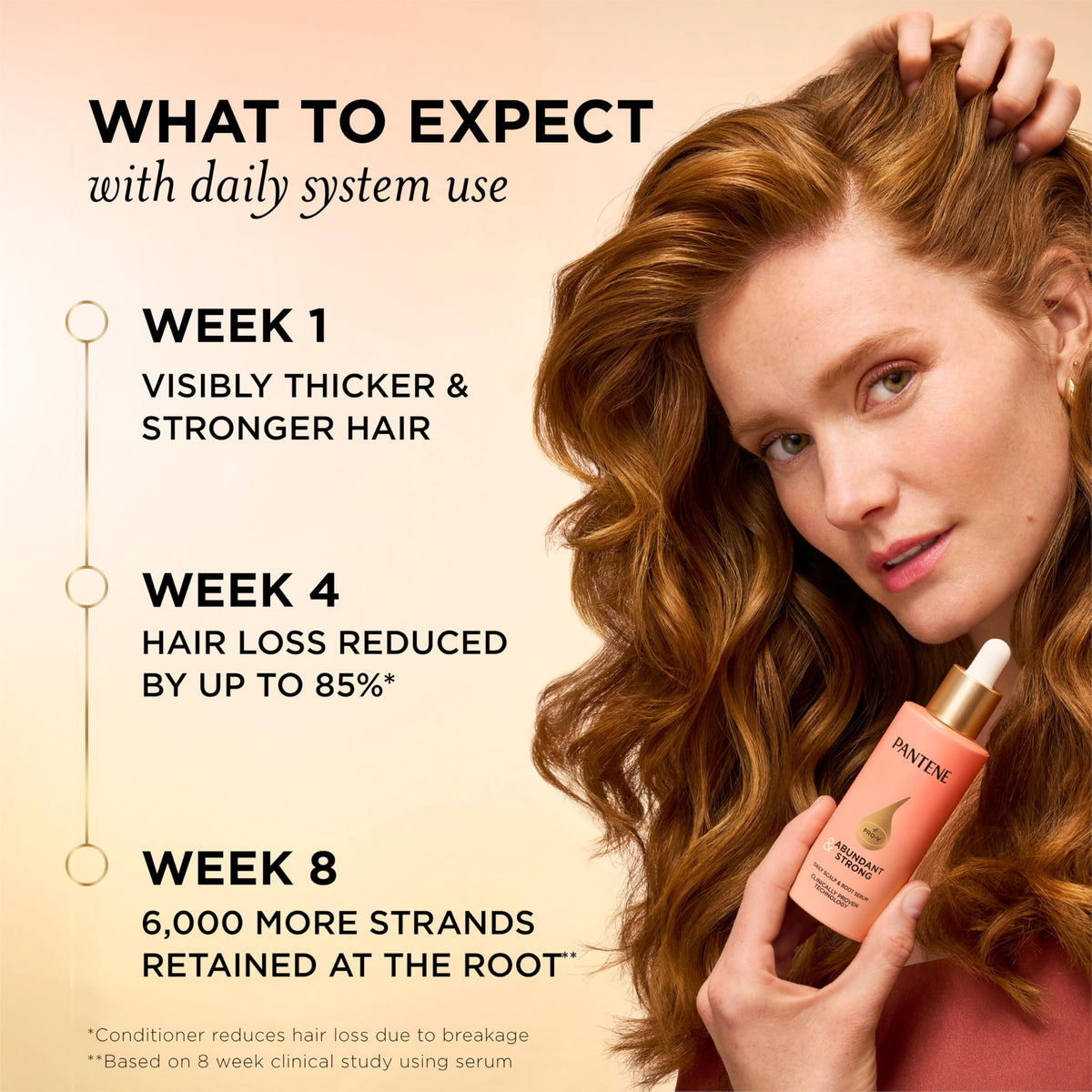 Pantene conditioner cream on a hair strand showing improved resilience