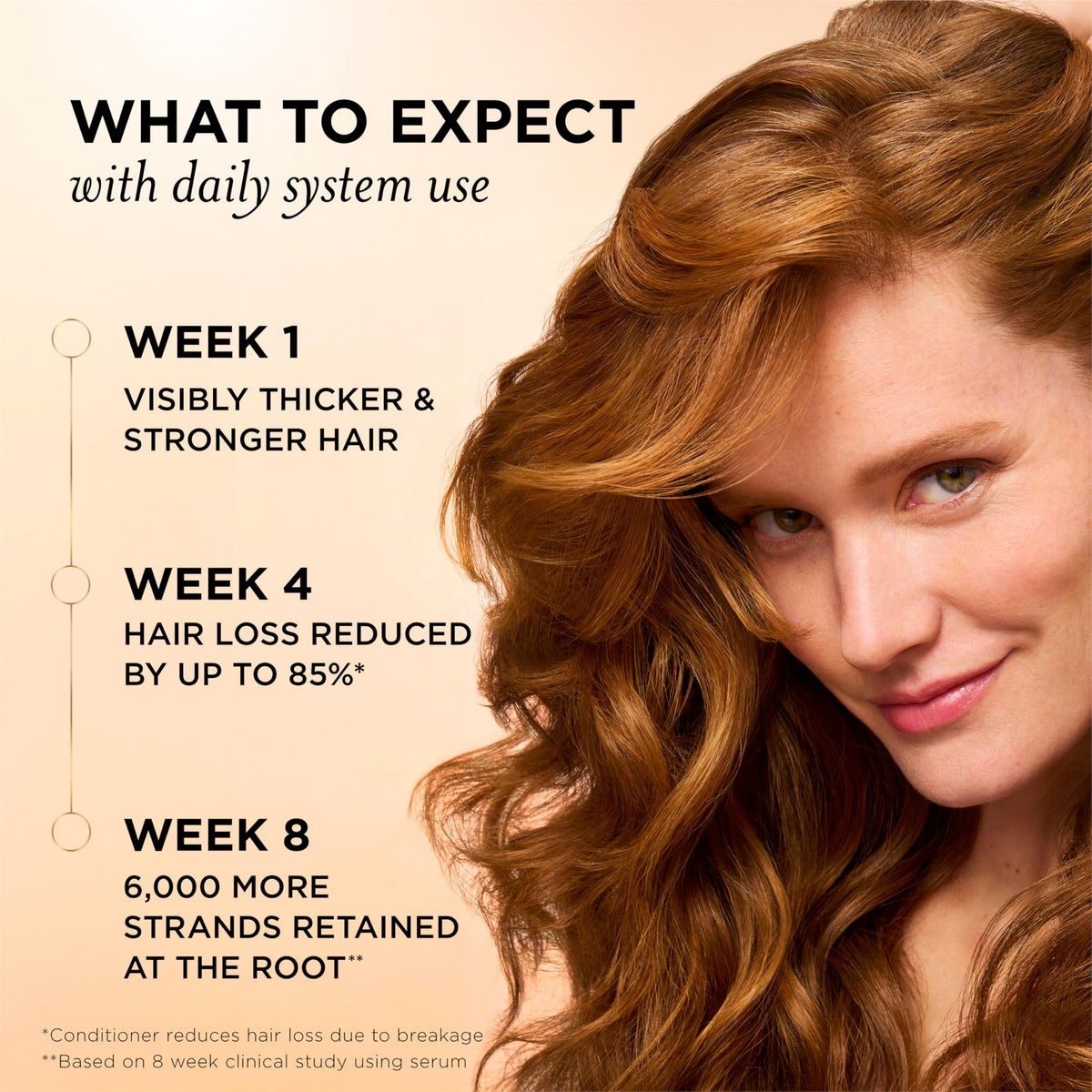 Pantene conditioner creamy texture close-up for smooth detangling