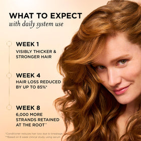 Pantene conditioner creamy texture close-up for smooth detangling