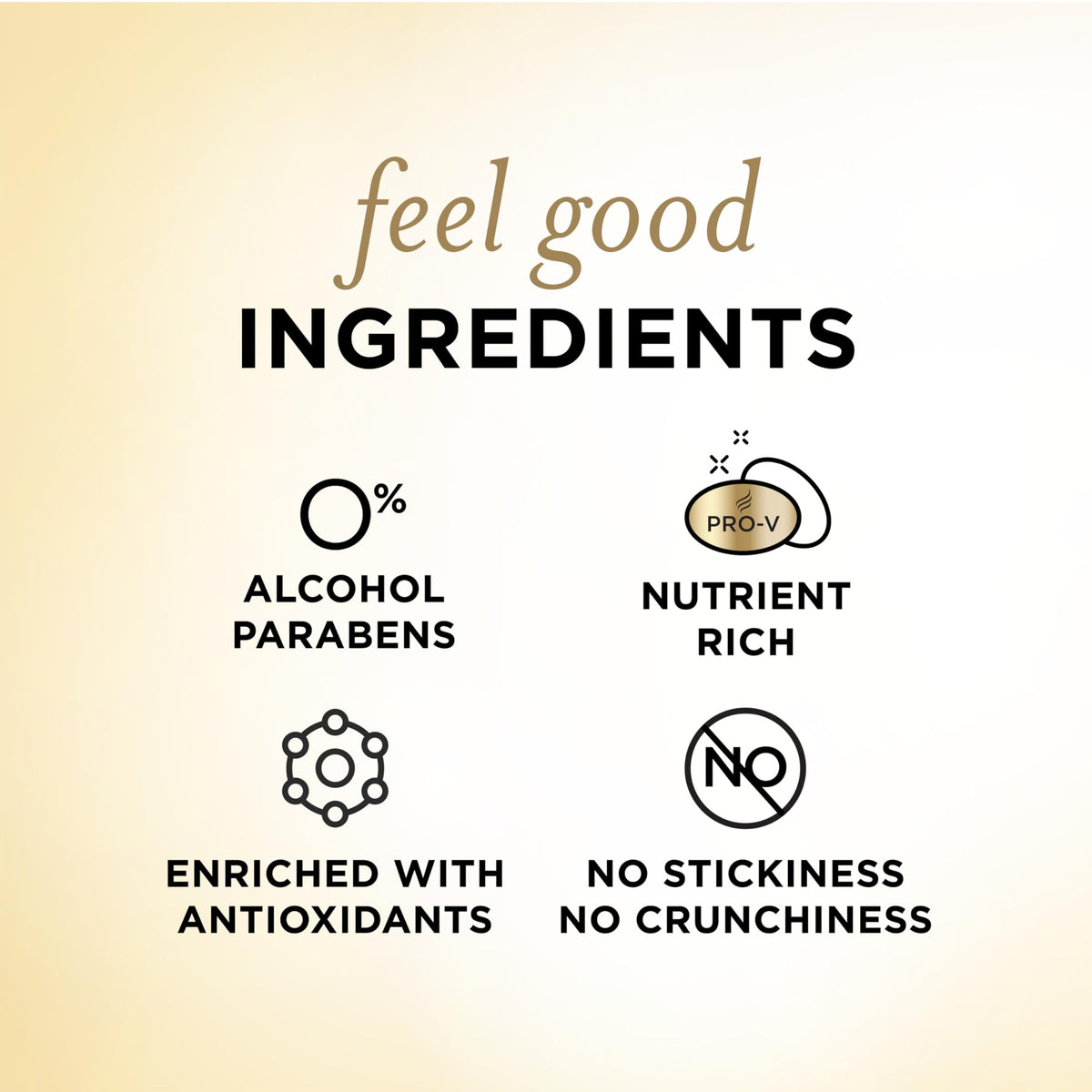 Pantene label close-up highlighting Pro-V nutrients and antioxidant benefit