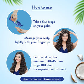 Parachute Advansed being applied along hair lengths to reduce breakage