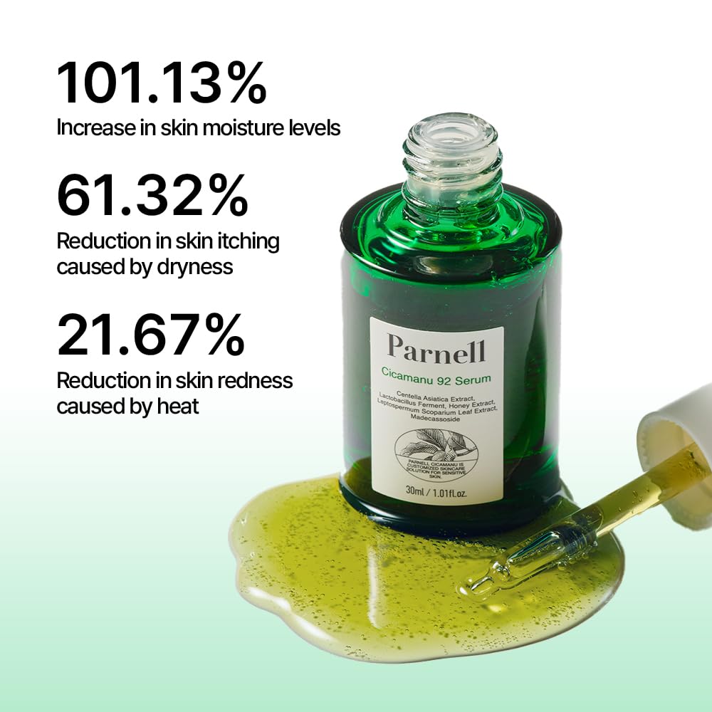 Parnell Cicamanu ingredients centella and manuka display, emphasizing calming benefits