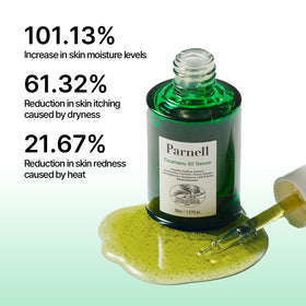 Parnell Cicamanu ingredients centella and manuka display, emphasizing calming benefits
