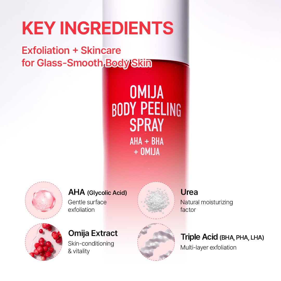 Parnell label and ingredient list highlighting AHA BHA PHA formula