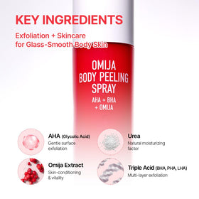 Parnell label and ingredient list highlighting AHA BHA PHA formula
