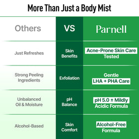 Parnell mist being applied to back and shoulders for easy reach benefit
