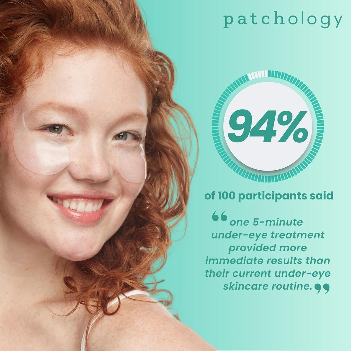 Patchology before and after under-eye comparison demonstrating brighter appearance