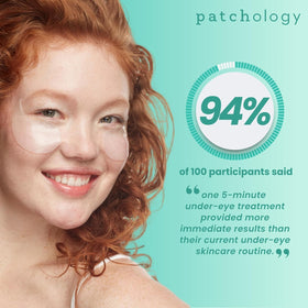 Patchology before and after under-eye comparison demonstrating brighter appearance