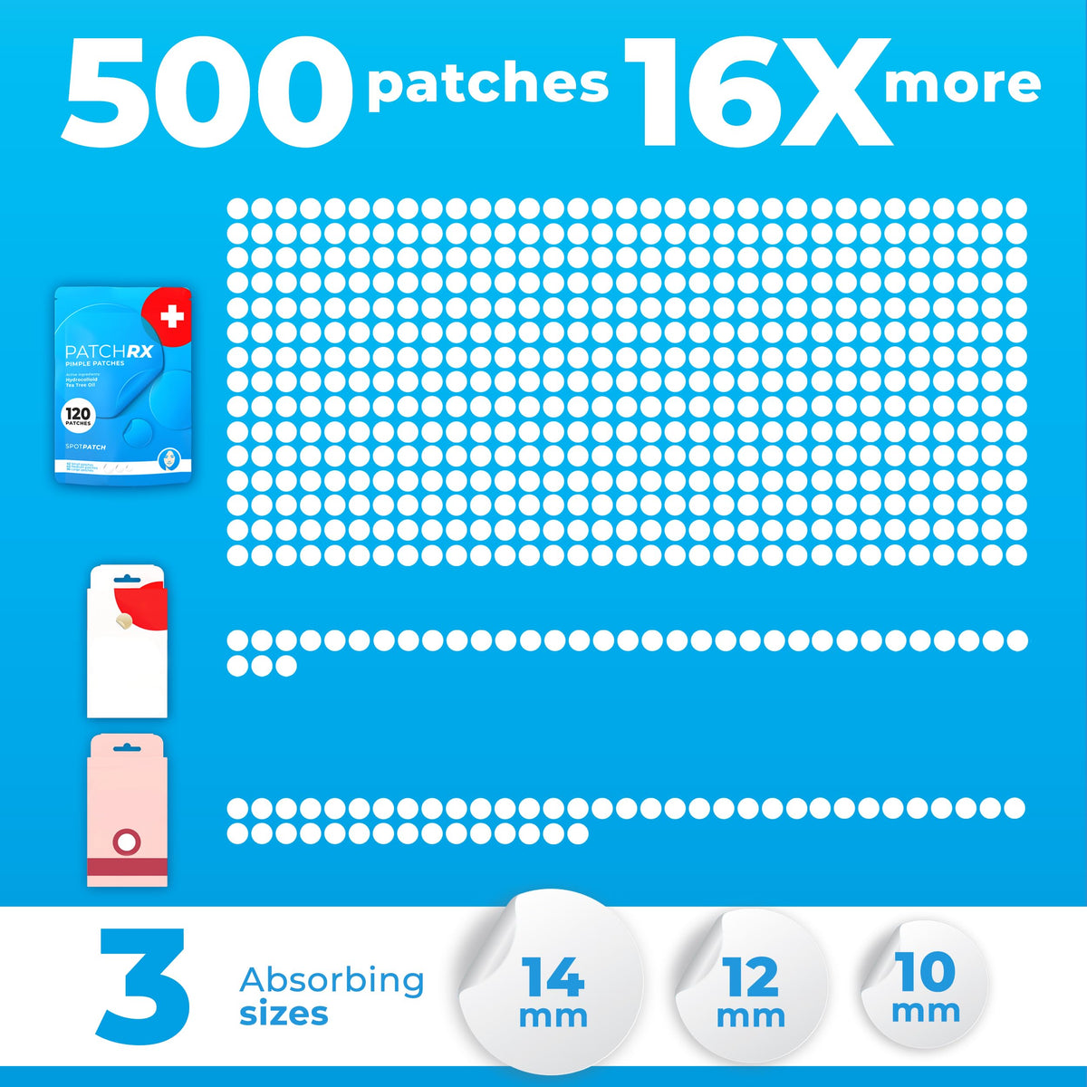 PatchRx dots held in hand to show size and scale for easy selection
