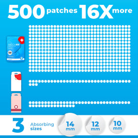 PatchRx dots held in hand to show size and scale for easy selection