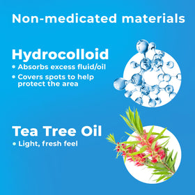 PatchRx product label and ingredients panel highlighting tea tree oil inclusion