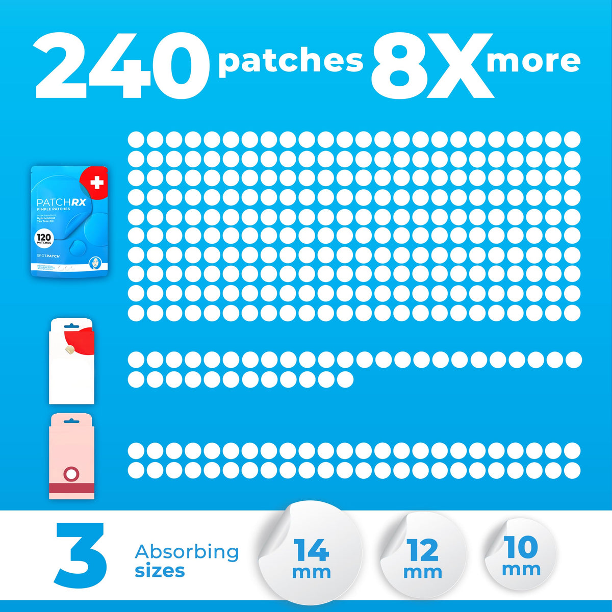 PatchRx patch applied to cheek demonstrating protective barrier and discreet wear