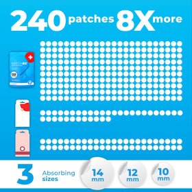PatchRx patch applied to cheek demonstrating protective barrier and discreet wear