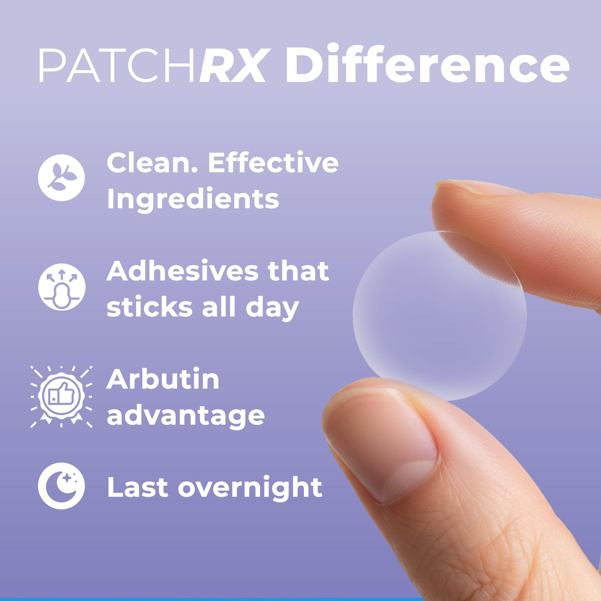 PatchRx next to coin showing patch size for precise coverage benefit
