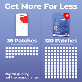 PatchRx size comparison in hand showing small, medium, and large dot options