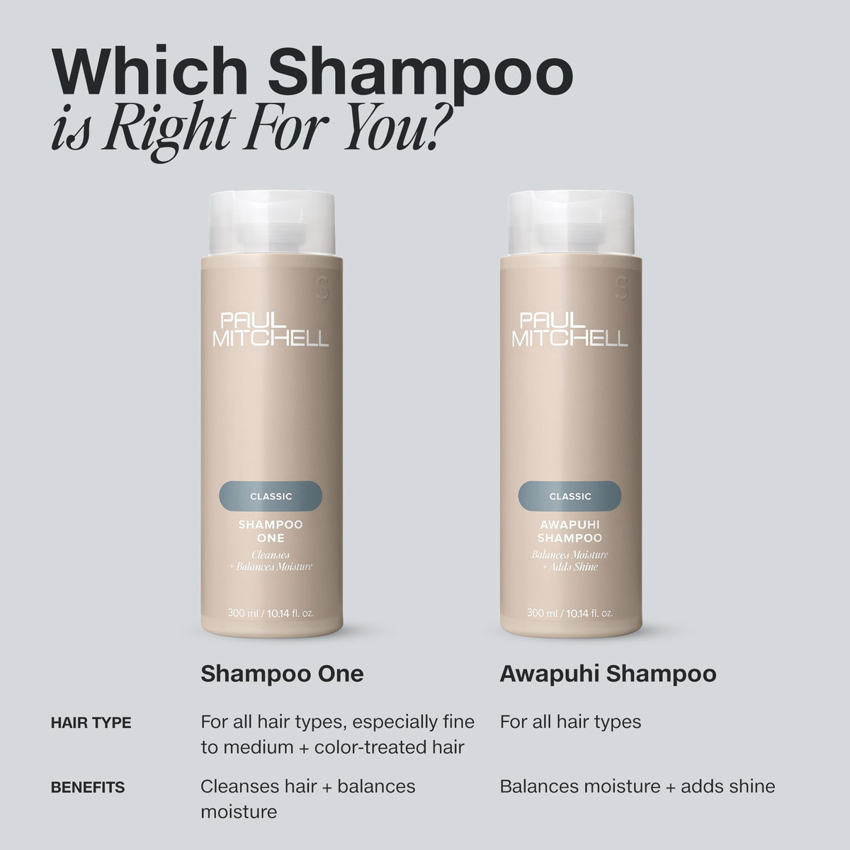 paul mitchell on a bathroom shelf showing lifestyle appeal and refresh benefit