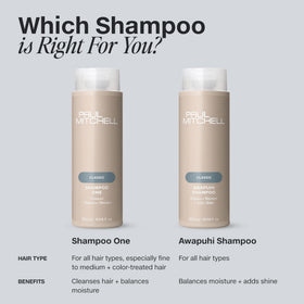paul mitchell on a bathroom shelf showing lifestyle appeal and refresh benefit