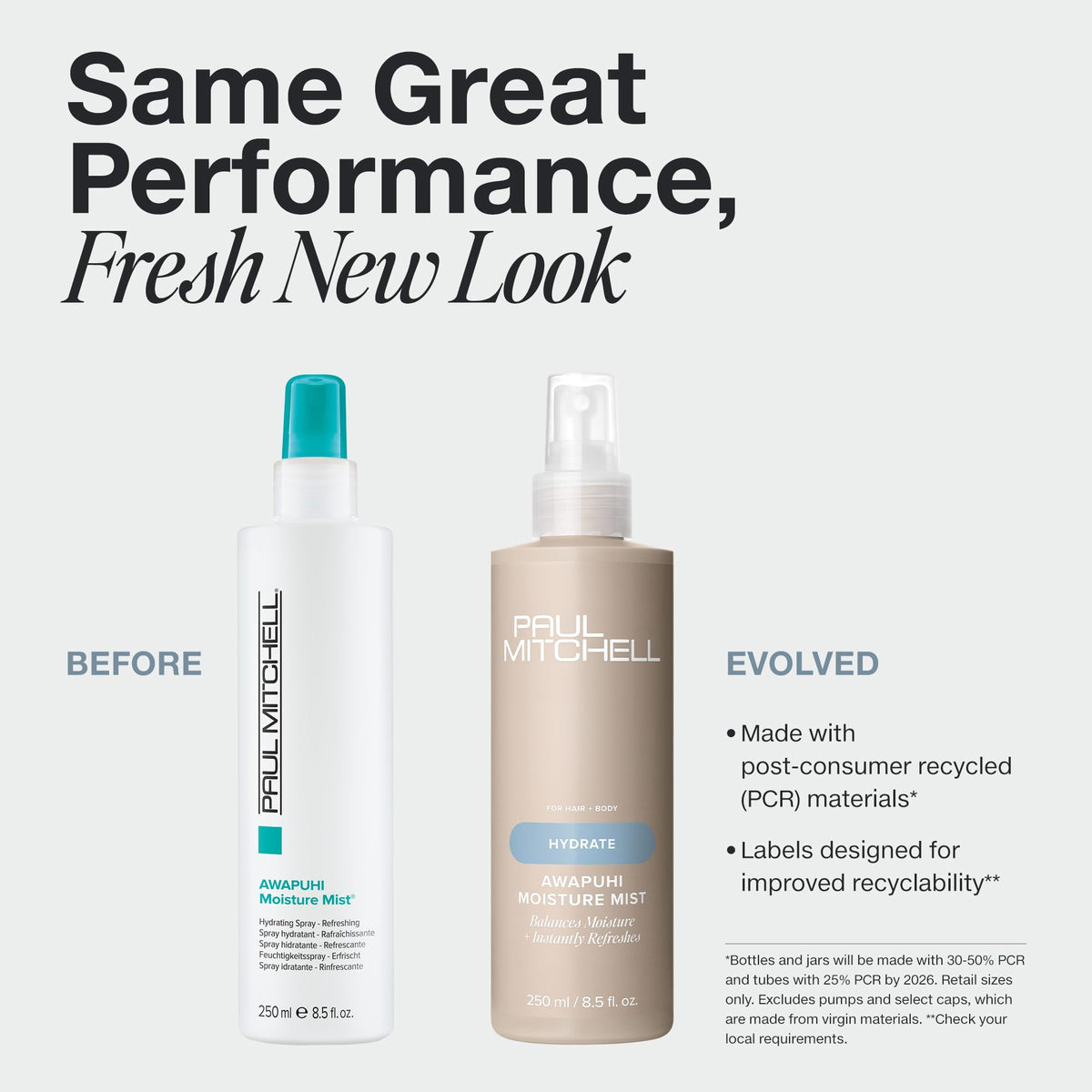 Paul Mitchell mist spraying fine droplets, demonstrates even lightweight coverage