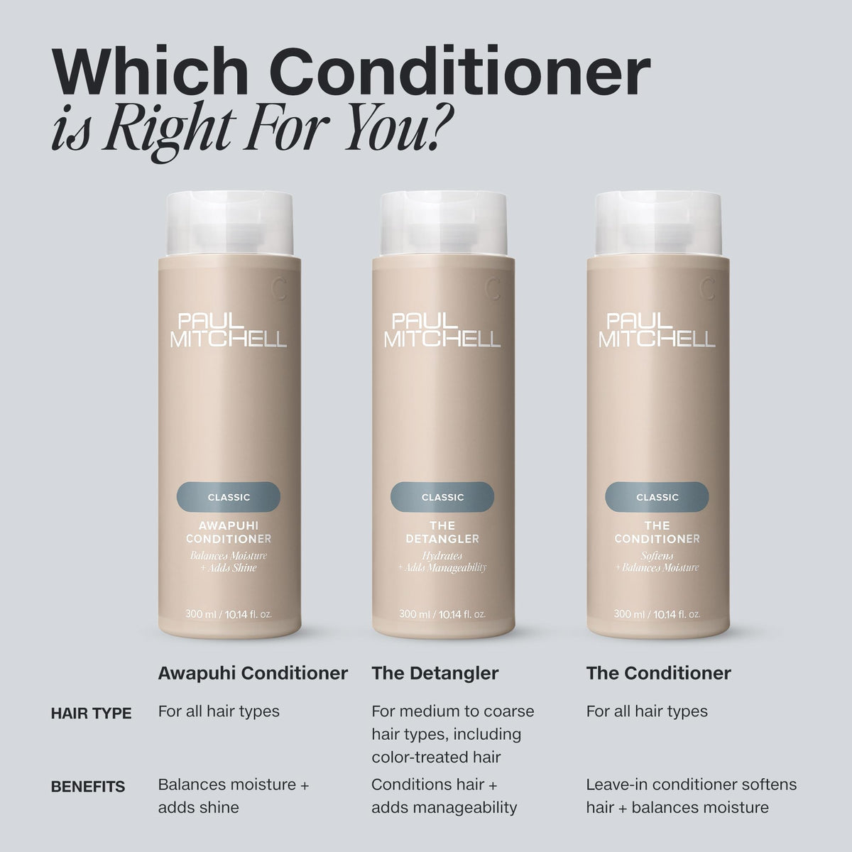 Grapeseed oil and carrot extract visual with Paul Mitchell branding, indicates moisturizing benefits