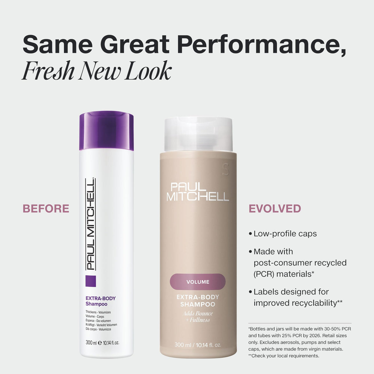 Paul Mitchell back label with ingredient highlights and usage directions for quick reference