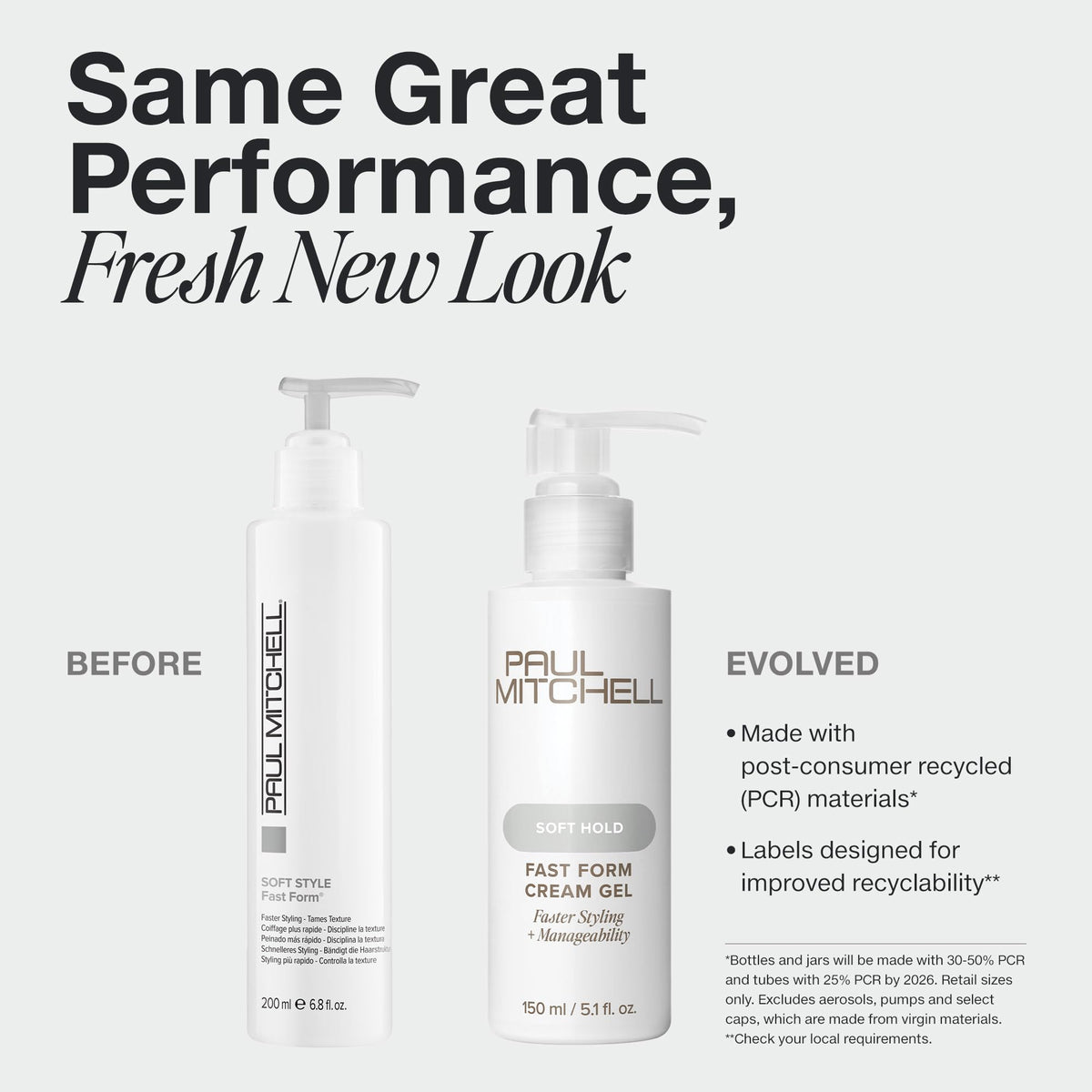 Paul Mitchell cream‑gel texture closeup showing lightweight spreadability