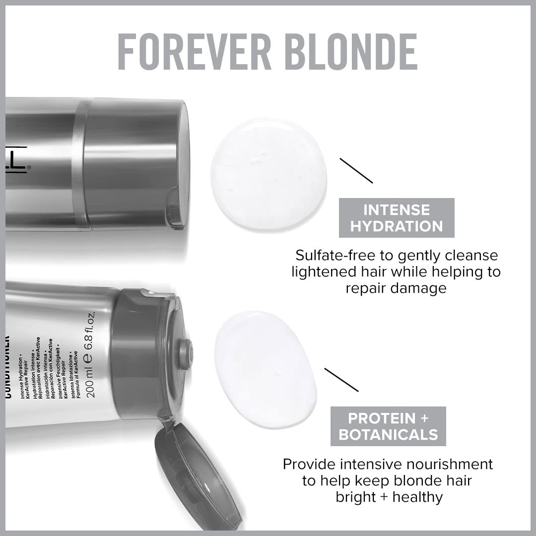 Paul Mitchell pump and cap detail highlighting easy-dispense design