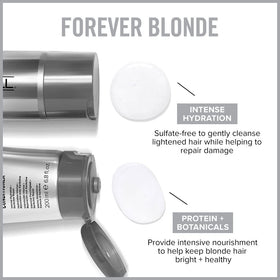 Paul Mitchell pump and cap detail highlighting easy-dispense design