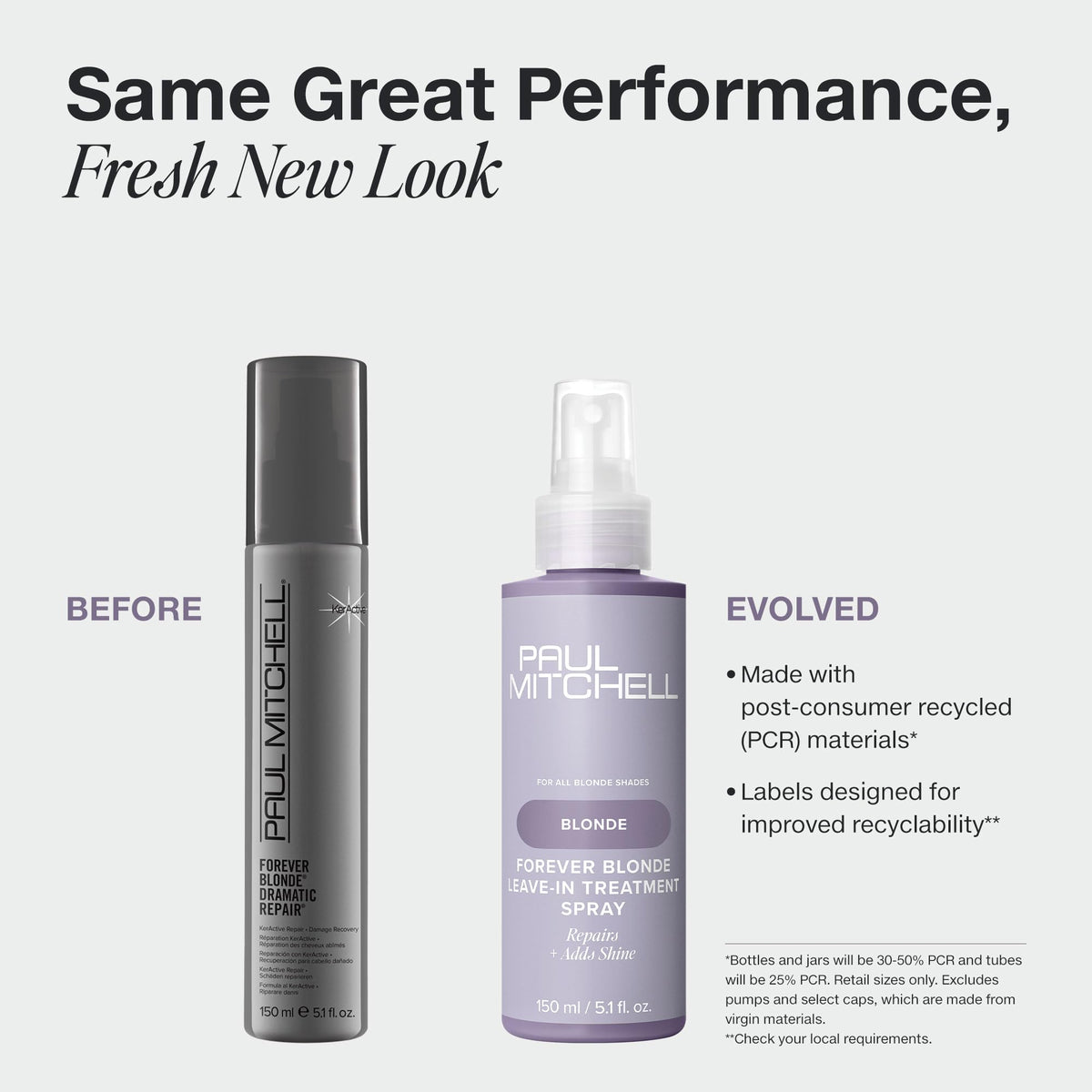 Paul Mitchell spray mist in action delivering lightweight conditioning and shine