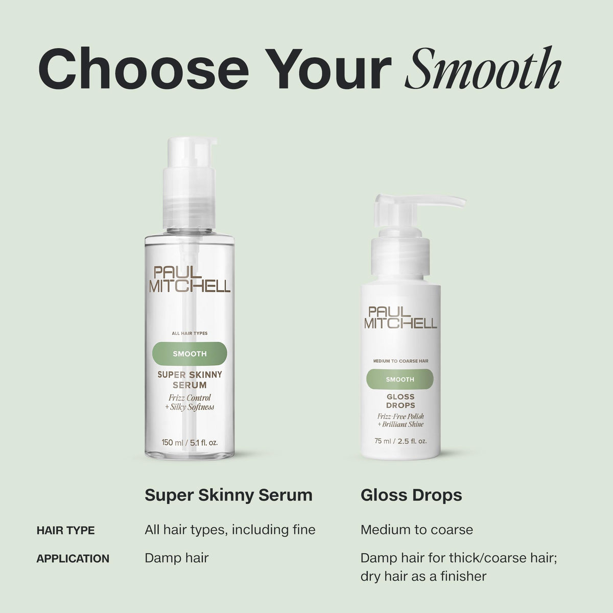 Paul Mitchell gloss drops label close-up showing ingredients and sustainable PCR packaging information